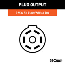 Load image into Gallery viewer, Curt 99-18 Ford F-350 Super Duty 7ft Wiring Harness Extension (Adds 7-Way RV Blade to Truck Bed)