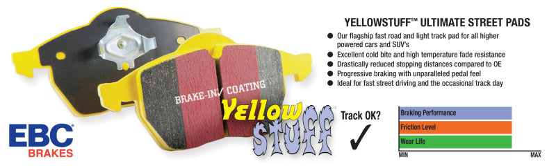 EBC 15-17 Ford Mustang Shelby GT350/GT350R Yellowstuff Front Brake Pads