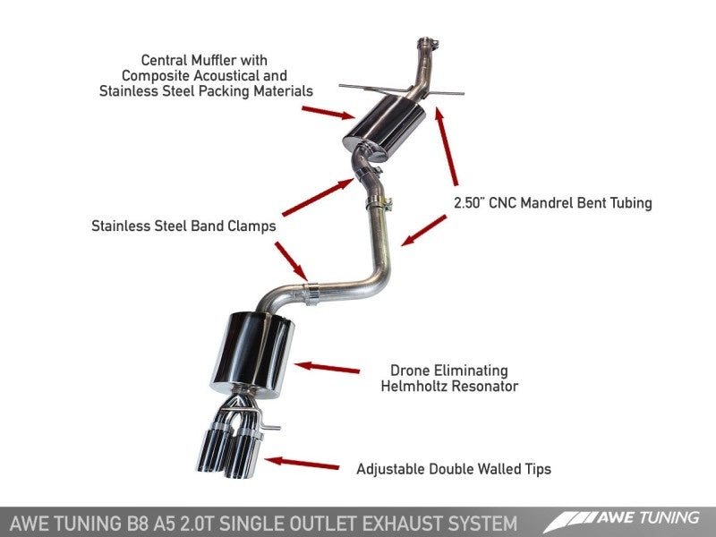 AWE Tuning Audi B8 A5 2.0T Touring Edition Single Outlet Exhaust - Diamond Black Tips